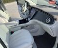 Белый Мерседес EQE SUV, объемом двигателя 0 л и пробегом 34 тыс. км за 47500 $, фото 21 на Automoto.ua