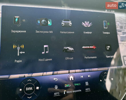 Белый Мерседес EQE SUV, объемом двигателя 0 л и пробегом 23 тыс. км за 77000 $, фото 35 на Automoto.ua