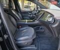 Чорний Мерседес EQE SUV, об'ємом двигуна 0 л та пробігом 47 тис. км за 46990 $, фото 52 на Automoto.ua