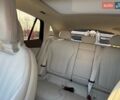 Черный Мерседес EQE SUV, объемом двигателя 0 л и пробегом 25 тыс. км за 51000 $, фото 55 на Automoto.ua