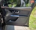 Чорний Мерседес EQE SUV, об'ємом двигуна 0 л та пробігом 9 тис. км за 46000 $, фото 29 на Automoto.ua