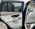 Черный Мерседес EQE SUV, объемом двигателя 0 л и пробегом 2 тыс. км за 54900 $, фото 27 на Automoto.ua