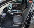 Чорний Мерседес EQE SUV, об'ємом двигуна 0 л та пробігом 28 тис. км за 51990 $, фото 50 на Automoto.ua