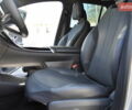 Мерседес EQE SUV, объемом двигателя 0 л и пробегом 13 тыс. км за 59999 $, фото 24 на Automoto.ua