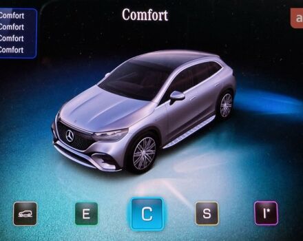 Мерседес EQE SUV, объемом двигателя 0 л и пробегом 0 тыс. км за 87912 $, фото 22 на Automoto.ua
