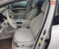 Мерседес EQE SUV, объемом двигателя 0 л и пробегом 24 тыс. км за 51990 $, фото 51 на Automoto.ua