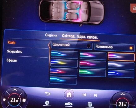 Мерседес EQE SUV, объемом двигателя 0 л и пробегом 0 тыс. км за 87912 $, фото 26 на Automoto.ua