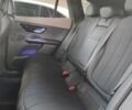 Мерседес EQE SUV, объемом двигателя 0 л и пробегом 0 тыс. км за 88835 $, фото 25 на Automoto.ua