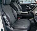 купити нове авто Мерседес EQE SUV 2024 року від офіційного дилера Константин Альперович Мерседес фото