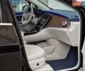 Мерседес EQE SUV, объемом двигателя 0 л и пробегом 9 тыс. км за 59990 $, фото 55 на Automoto.ua