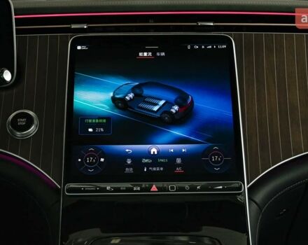 купити нове авто Мерседес EQE SUV 2024 року від офіційного дилера Константин Альперович Мерседес фото