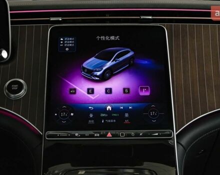 купити нове авто Мерседес EQE SUV 2024 року від офіційного дилера Константин Альперович Мерседес фото