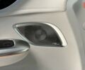 Мерседес EQE SUV, объемом двигателя 0 л и пробегом 0 тыс. км за 152507 $, фото 16 на Automoto.ua