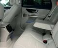 Мерседес EQE SUV, объемом двигателя 0 л и пробегом 0 тыс. км за 152507 $, фото 29 на Automoto.ua