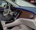 Мерседес EQE SUV, объемом двигателя 0 л и пробегом 9 тыс. км за 59990 $, фото 57 на Automoto.ua