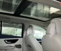 Мерседес EQE SUV, объемом двигателя 0 л и пробегом 0 тыс. км за 152507 $, фото 40 на Automoto.ua