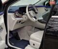 Мерседес EQE SUV, объемом двигателя 0 л и пробегом 9 тыс. км за 59990 $, фото 47 на Automoto.ua