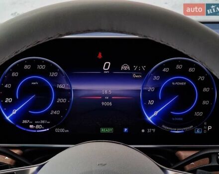 Мерседес EQE SUV, объемом двигателя 0 л и пробегом 9 тыс. км за 59990 $, фото 77 на Automoto.ua