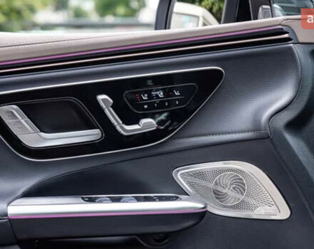 Мерседес EQE SUV, объемом двигателя 0 л и пробегом 0 тыс. км за 49999 $, фото 16 на Automoto.ua