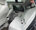 Серый Мерседес EQE SUV, объемом двигателя 0 л и пробегом 10 тыс. км за 51000 $, фото 32 на Automoto.ua