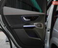 Серый Мерседес EQE SUV, объемом двигателя 0 л и пробегом 10 тыс. км за 100000 $, фото 35 на Automoto.ua