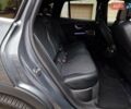 Серый Мерседес EQE SUV, объемом двигателя 0 л и пробегом 25 тыс. км за 49990 $, фото 63 на Automoto.ua
