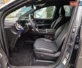 Серый Мерседес EQE SUV, объемом двигателя 0 л и пробегом 25 тыс. км за 49990 $, фото 47 на Automoto.ua