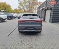 Серый Мерседес EQE SUV, объемом двигателя 0 л и пробегом 7 тыс. км за 57900 $, фото 4 на Automoto.ua