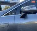 Серый Мерседес EQE SUV, объемом двигателя 0 л и пробегом 8 тыс. км за 53499 $, фото 6 на Automoto.ua