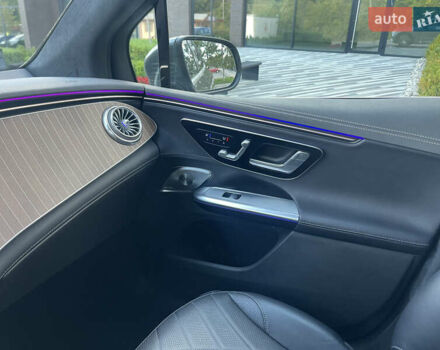 Серый Мерседес EQE SUV, объемом двигателя 0 л и пробегом 8 тыс. км за 53499 $, фото 26 на Automoto.ua