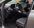 Серый Мерседес EQE SUV, объемом двигателя 0 л и пробегом 25 тыс. км за 49990 $, фото 49 на Automoto.ua
