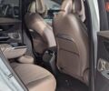 Сірий Мерседес EQE SUV, об'ємом двигуна 0 л та пробігом 40 тис. км за 46999 $, фото 44 на Automoto.ua