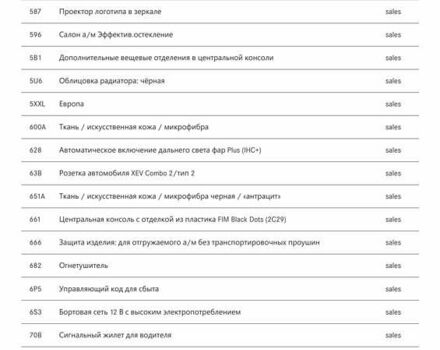 Мерседес EQE SUV 2023 в Ковель на Automoto.ua Серый Мерседес EQE SUV, объемом двигателя 0 л и пробегом 15 тыс. км за 78000 $, фото 54 на Automoto.ua