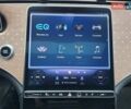 Серый Мерседес EQE SUV, объемом двигателя 0 л и пробегом 7 тыс. км за 57900 $, фото 18 на Automoto.ua