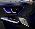 Мерседес EQE SUV 2023 в Ковель на Automoto.ua Серый Мерседес EQE SUV, объемом двигателя 0 л и пробегом 15 тыс. км за 78000 $, фото 16 на Automoto.ua