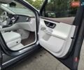 Серый Мерседес EQE SUV, объемом двигателя 0 л и пробегом 10 тыс. км за 51000 $, фото 36 на Automoto.ua