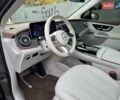Серый Мерседес EQE SUV, объемом двигателя 0 л и пробегом 10 тыс. км за 51000 $, фото 25 на Automoto.ua