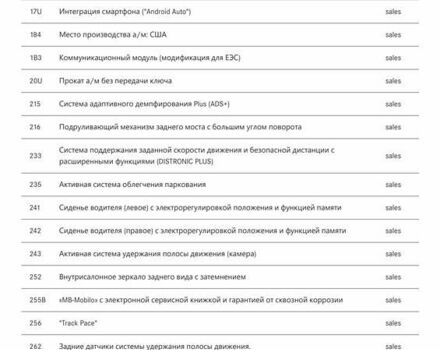 Мерседес EQE SUV 2023 в Ковель на Automoto.ua Серый Мерседес EQE SUV, объемом двигателя 0 л и пробегом 15 тыс. км за 78000 $, фото 51 на Automoto.ua