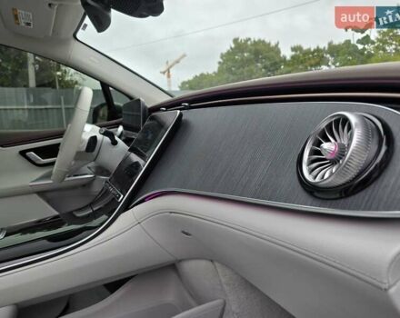 Серый Мерседес EQE SUV, объемом двигателя 0 л и пробегом 10 тыс. км за 51000 $, фото 46 на Automoto.ua
