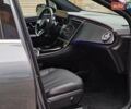 Серый Мерседес EQE SUV, объемом двигателя 0 л и пробегом 25 тыс. км за 49990 $, фото 57 на Automoto.ua