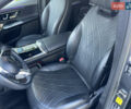 Серый Мерседес EQE SUV, объемом двигателя 0 л и пробегом 8 тыс. км за 53499 $, фото 21 на Automoto.ua