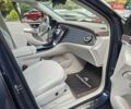 Синий Мерседес EQE SUV, объемом двигателя 0 л и пробегом 15 тыс. км за 55555 $, фото 28 на Automoto.ua