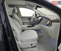 Синій Мерседес EQE SUV, об'ємом двигуна 0 л та пробігом 27 тис. км за 49999 $, фото 3 на Automoto.ua
