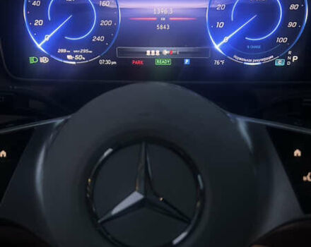 Синий Мерседес EQE SUV, объемом двигателя 0 л и пробегом 5 тыс. км за 60750 $, фото 38 на Automoto.ua