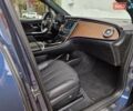 Синій Мерседес EQE SUV, об'ємом двигуна 0 л та пробігом 30 тис. км за 51990 $, фото 54 на Automoto.ua