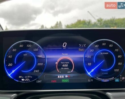 Зеленый Мерседес EQE SUV, объемом двигателя 0 л и пробегом 13 тыс. км за 49190 $, фото 16 на Automoto.ua