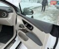 Белый Мерседес EQS, объемом двигателя 0 л и пробегом 25 тыс. км за 47850 $, фото 34 на Automoto.ua