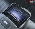 Белый Мерседес EQS, объемом двигателя 0 л и пробегом 30 тыс. км за 103299 $, фото 57 на Automoto.ua