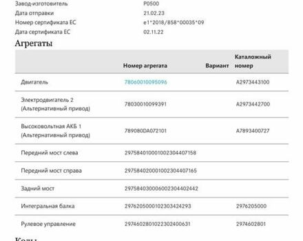 Белый Мерседес EQS, объемом двигателя 0 л и пробегом 29 тыс. км за 88800 $, фото 126 на Automoto.ua