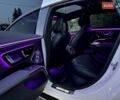 Білий Мерседес EQS, об'ємом двигуна 0 л та пробігом 29 тис. км за 81500 $, фото 94 на Automoto.ua
